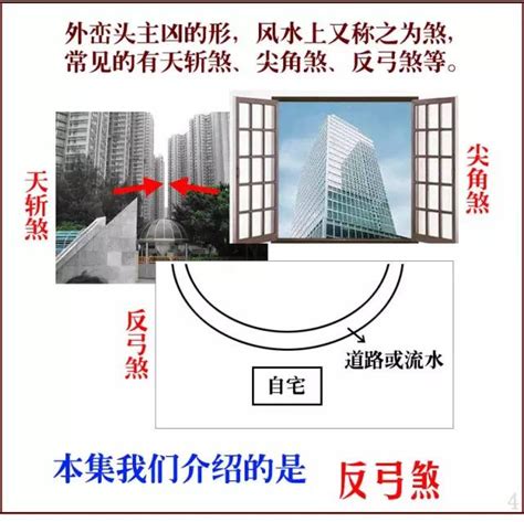 弓煞|13种常见的风水煞气及化煞方法